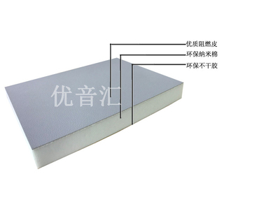 新型墙面防撞纳米棉软包